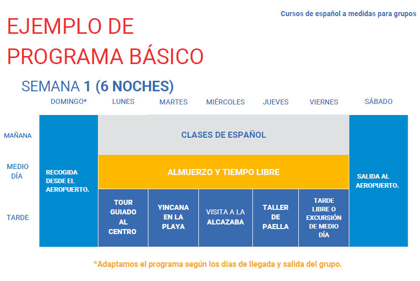 Ejemplo de programa básico para grupos escolares