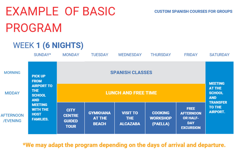 Example of a basic program for school groups